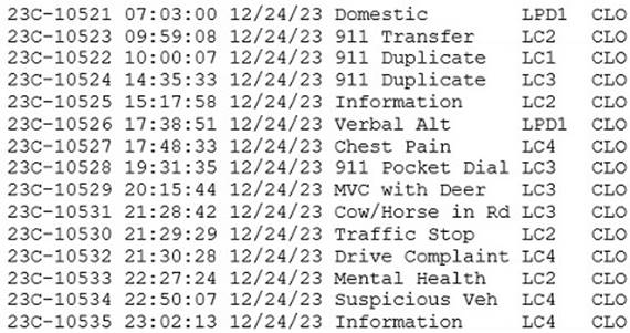 A screenshot of a computer
Description automatically generated