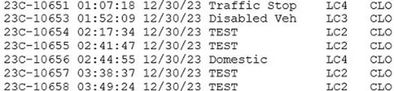 A close up of numbers

Description automatically generated