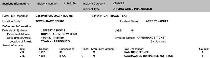 A close up of a vehicle card

Description automatically generated