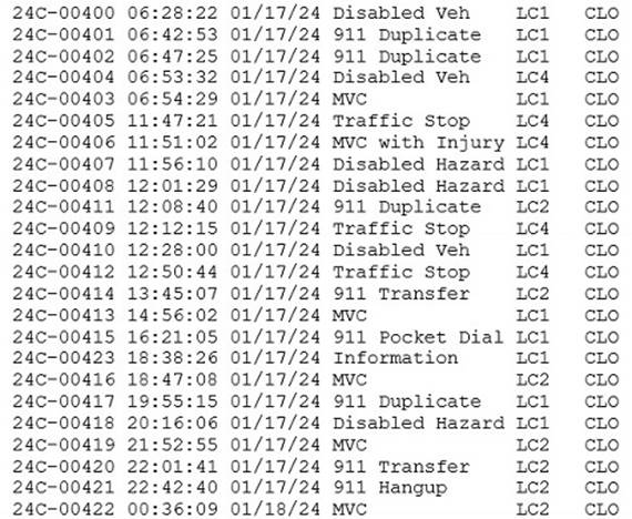 A screenshot of a computer screen

Description automatically generated