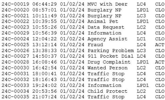 A screenshot of a computer
Description automatically generated
