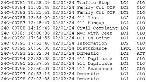 A screenshot of a computer
Description automatically generated
