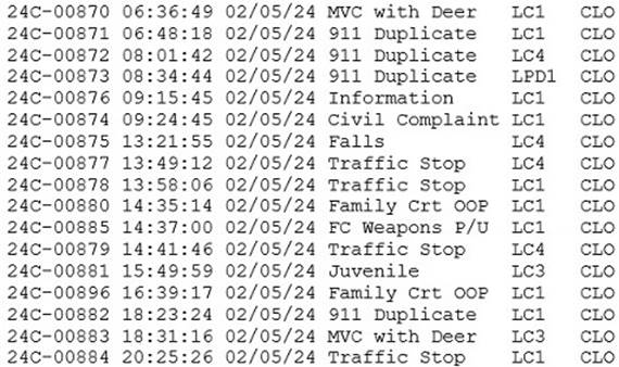 A screenshot of a computer
Description automatically generated