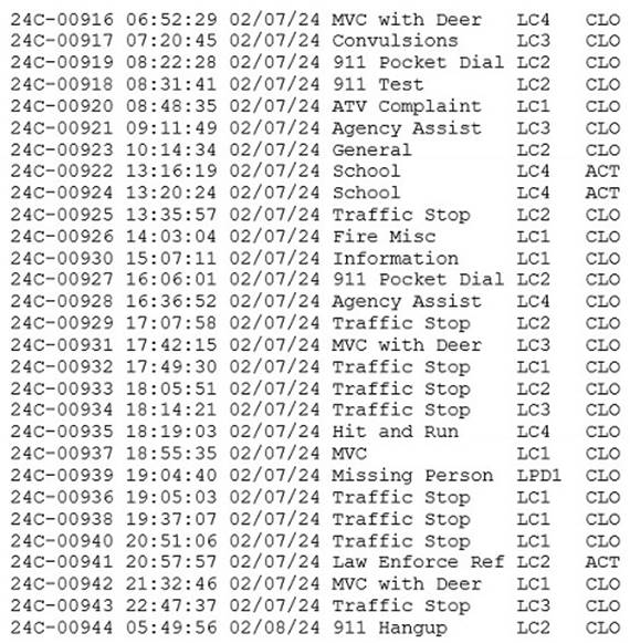 A screenshot of a computer code
Description automatically generated