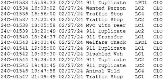 A screenshot of a computer
Description automatically generated
