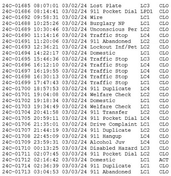 A screenshot of a computer

Description automatically generated