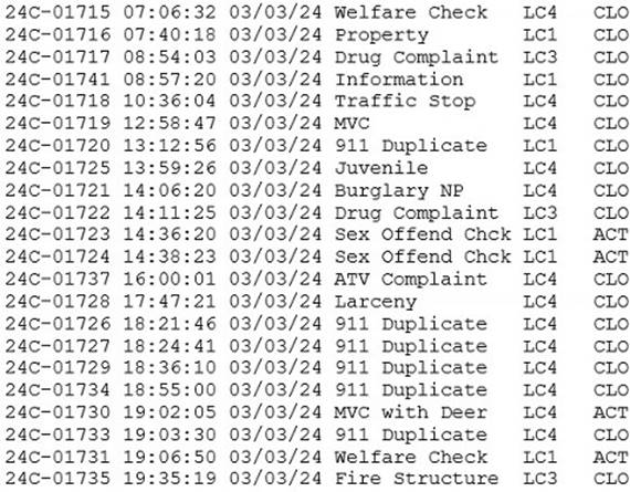 A screenshot of a computer
Description automatically generated
