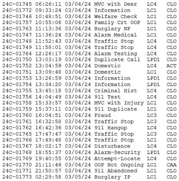 A screenshot of a computer code

Description automatically generated