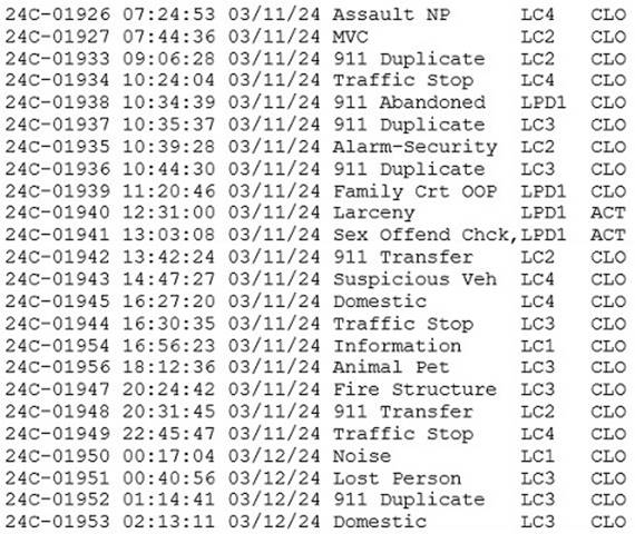 A screenshot of a computer
Description automatically generated