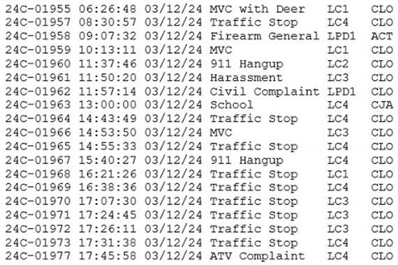 A screenshot of a computer
Description automatically generated