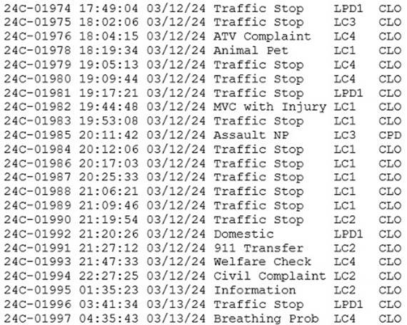 A screenshot of a screen shot of a number of traffic
Description automatically generated