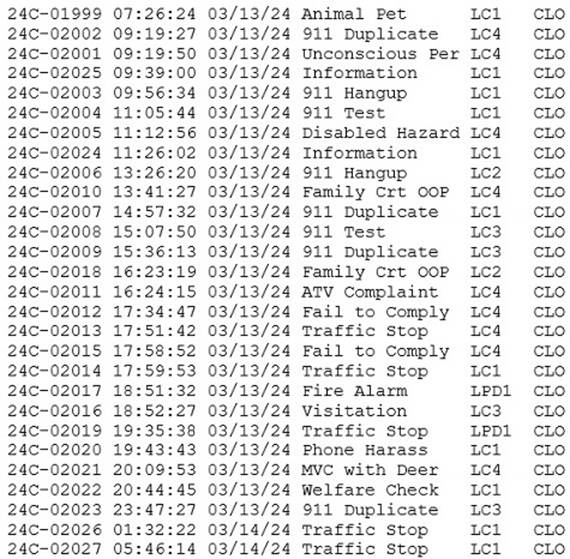 A screenshot of a computer
Description automatically generated