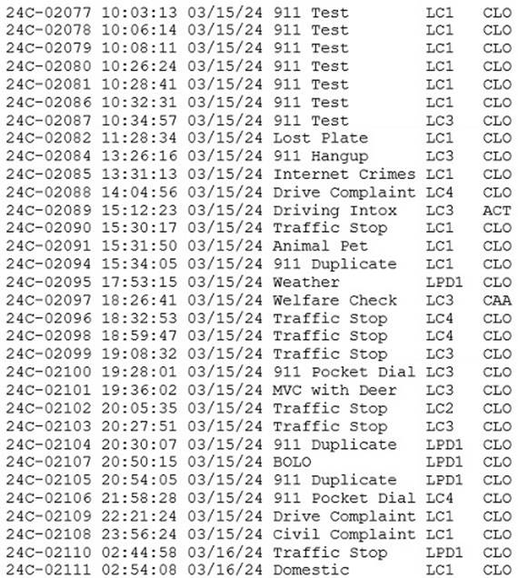 A screenshot of a computer

Description automatically generated
