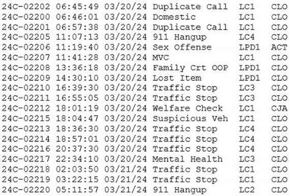 A screenshot of a computer

Description automatically generated