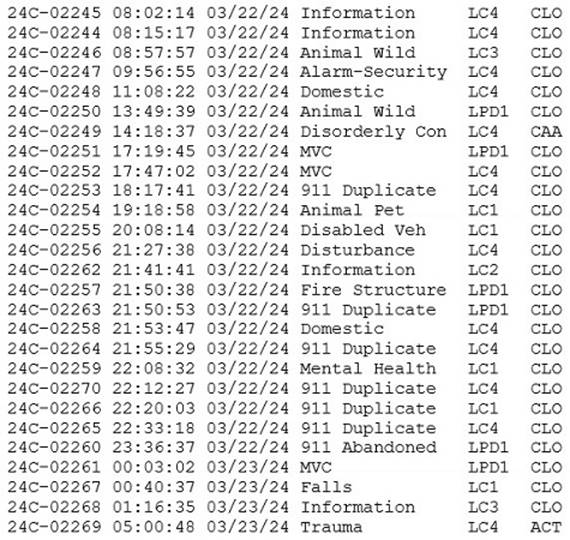 A screenshot of a computer

Description automatically generated