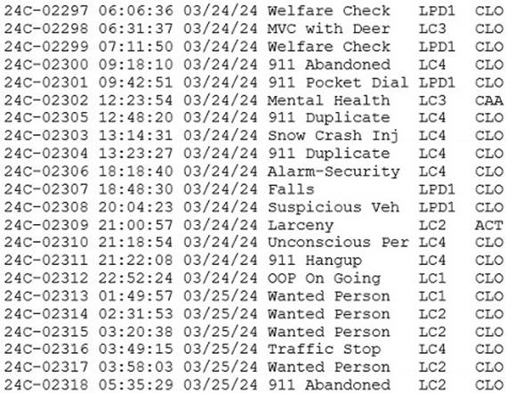 A screenshot of a computer

Description automatically generated