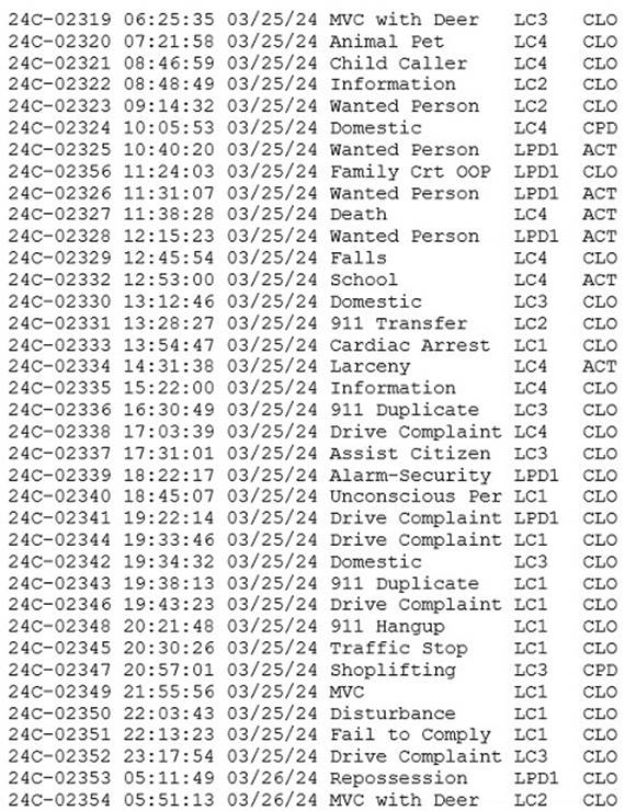 A screenshot of a computer

Description automatically generated