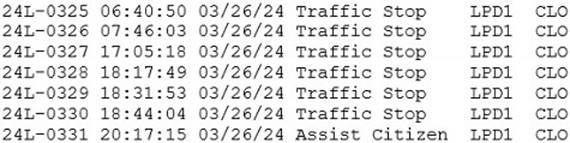 A close up of numbers

Description automatically generated