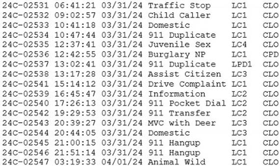 A screenshot of a computer

Description automatically generated
