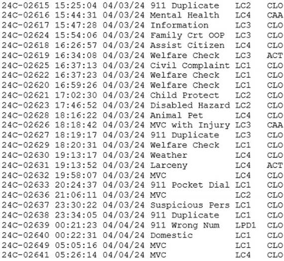 A screenshot of a computer

Description automatically generated
