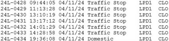 A number of traffic on a white background
Description automatically generated with medium confidence