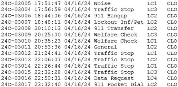 A screenshot of a computer
Description automatically generated