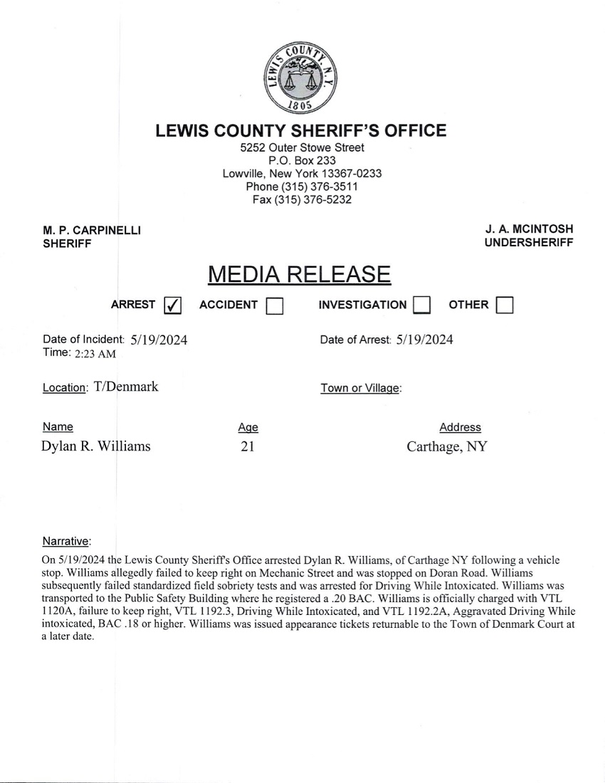 A close-up of a media release form

Description automatically generated