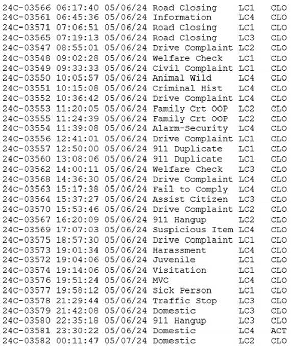 A screenshot of a computer

Description automatically generated
