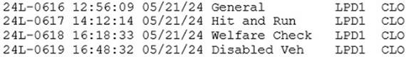 A close up of a number
Description automatically generated