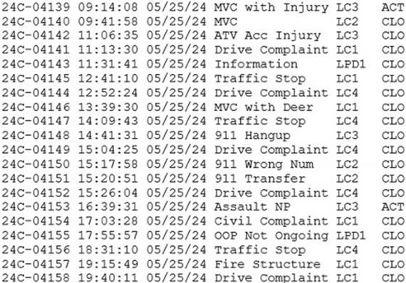 A screenshot of a computer screen

Description automatically generated