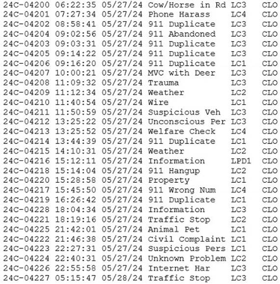 A screenshot of a computer

Description automatically generated