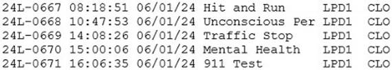 A close up of numbers

Description automatically generated