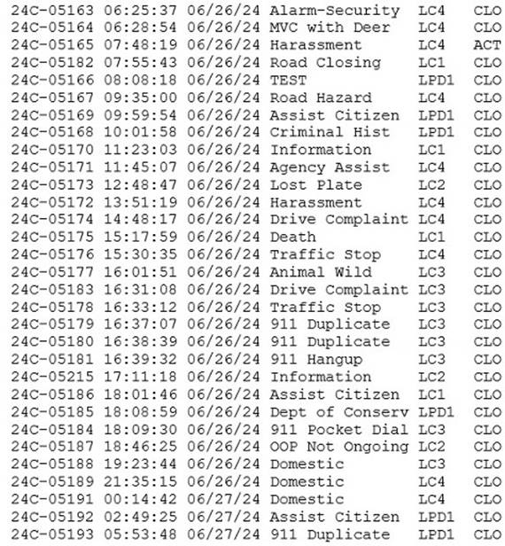 A screenshot of a computer code

Description automatically generated