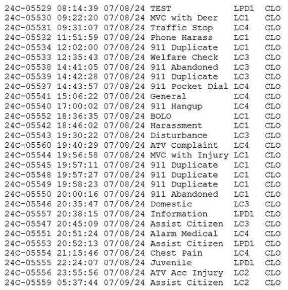 A screenshot of a computer

Description automatically generated