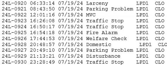 A list of parking information

Description automatically generated with medium confidence