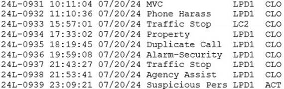 A close-up of a list of data
Description automatically generated