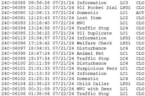 A screenshot of a computer
Description automatically generated