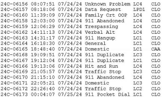 A screenshot of a computer screen
Description automatically generated