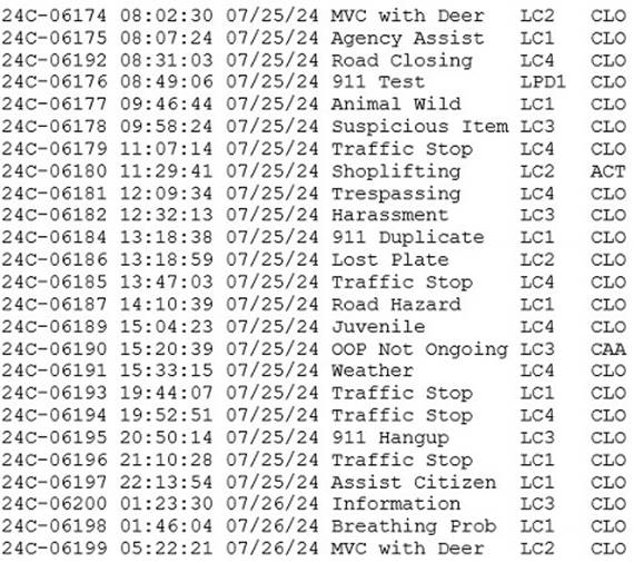 A screenshot of a computer

Description automatically generated
