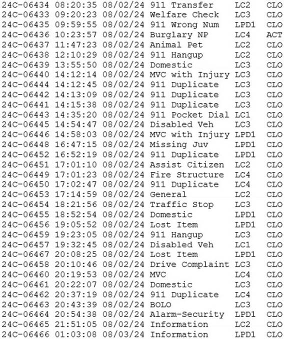 A screenshot of a computer

Description automatically generated