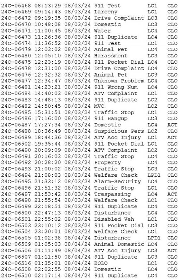 A screenshot of a computer

Description automatically generated