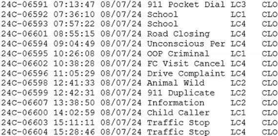 A screenshot of a computer

Description automatically generated