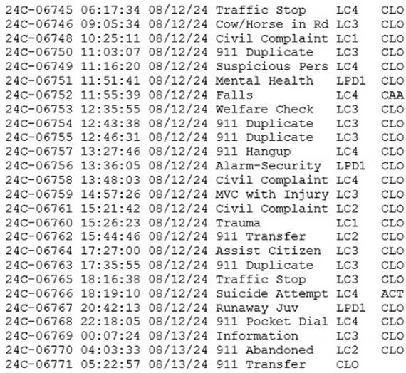 A screenshot of a computer

Description automatically generated