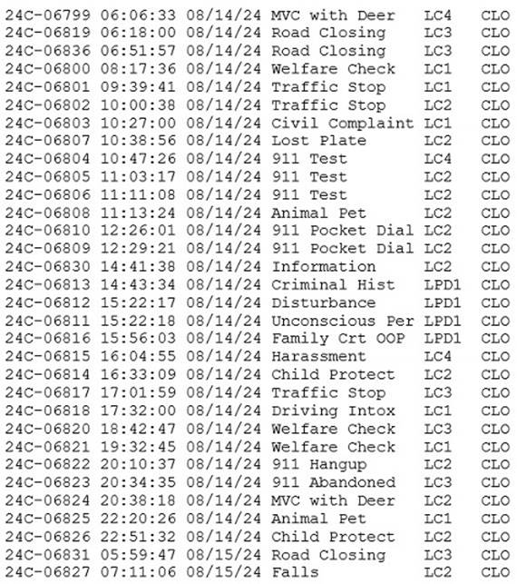 A screenshot of a computer
Description automatically generated