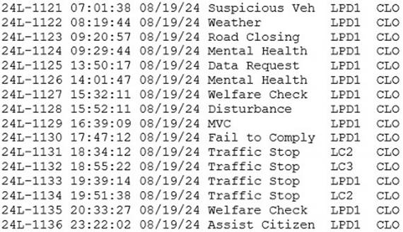 A screenshot of a computer
Description automatically generated