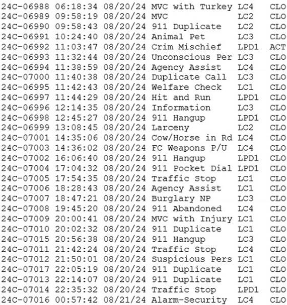 A screenshot of a computer
Description automatically generated