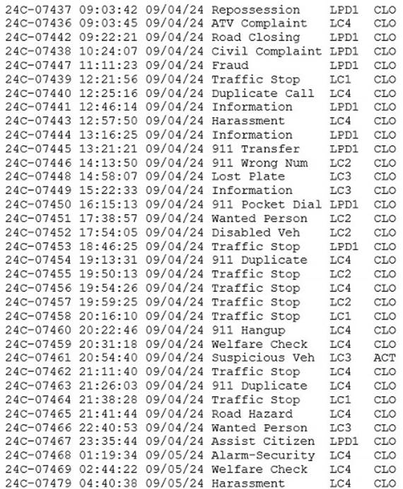 A screenshot of a computer
Description automatically generated