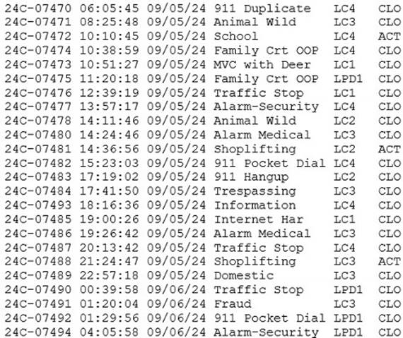 A screenshot of a computer
Description automatically generated