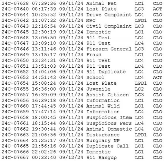 A screenshot of a computer
Description automatically generated