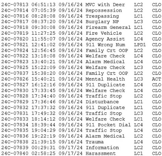 A screenshot of a computer

Description automatically generated